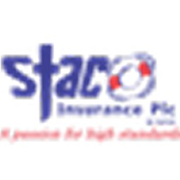 STACO